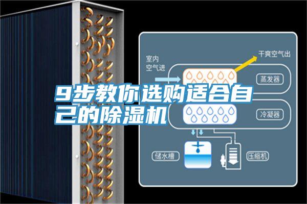 9步教你选购适合自己的小黄片直播视频