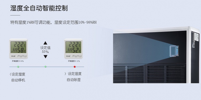 专业工业小黄片直播视频哪家好,湿膜加湿器批发厂家