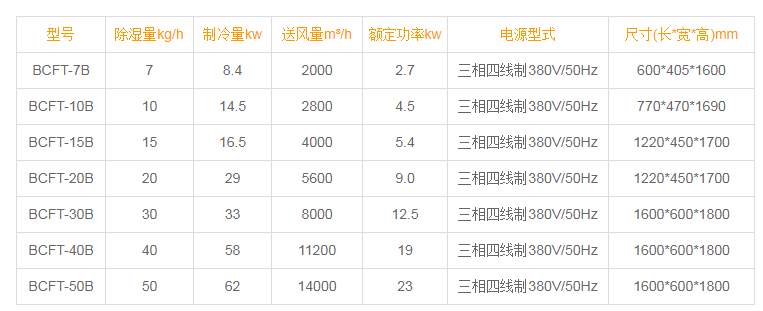 升温型小黄片直播视频