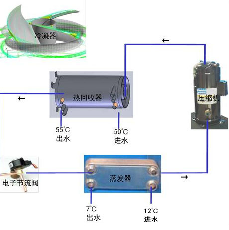 工业小黄片直播视频厂家