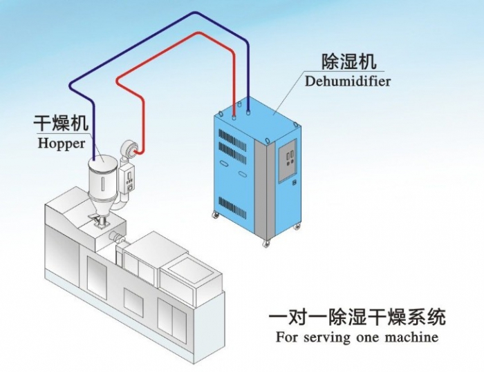 2022年小黄片直播视频厂家排行榜
