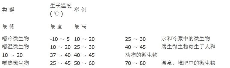 为什么要使用小黄片直播视频