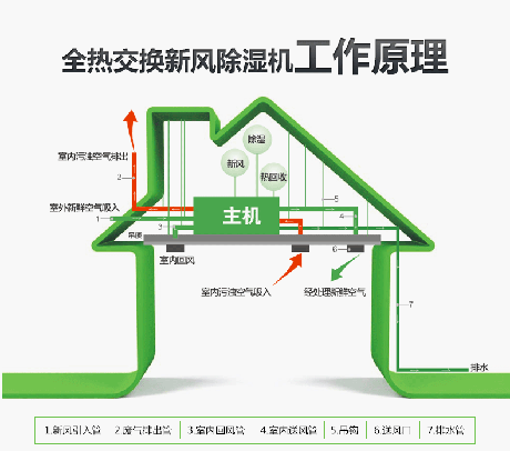 工业小黄片直播视频厂家
