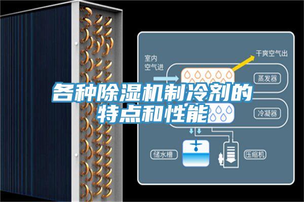 各种小黄片直播视频制冷剂的特点和性能