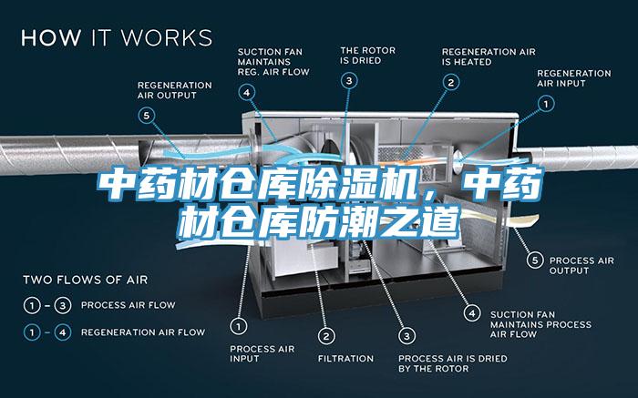 中药材仓库小黄片直播视频，中药材仓库防潮之道