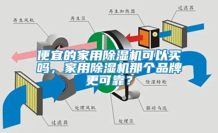 便宜的家用小黄片直播视频可以买吗，家用小黄片直播视频那个品牌更可靠？