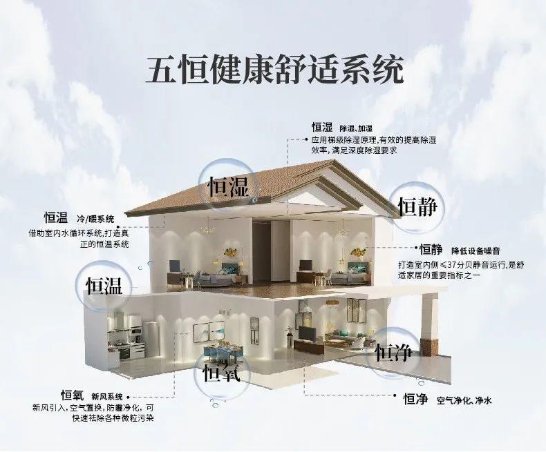 工业小黄片直播视频使用注意事项