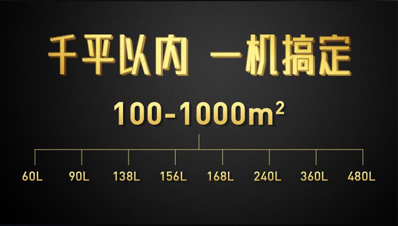 工业车间用小黄片直播视频，工厂生产车间自动除湿设备