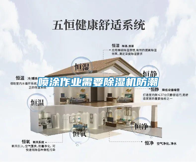 喷涂作业需要小黄片直播视频防潮