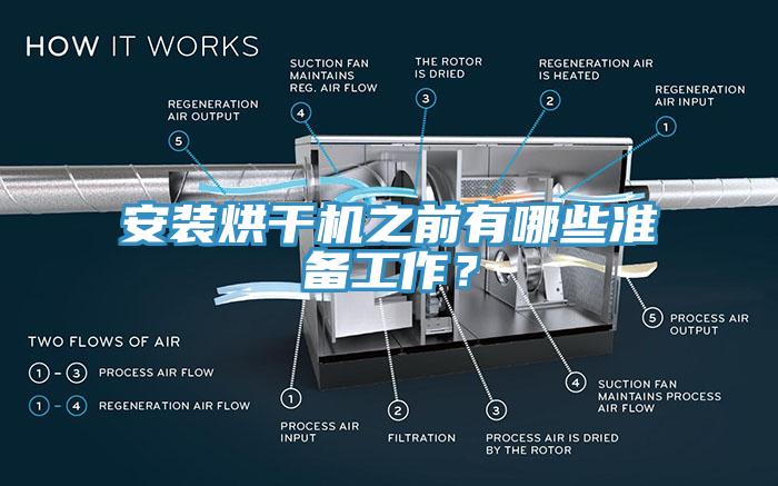 安装烘干机之前有哪些准备工作？