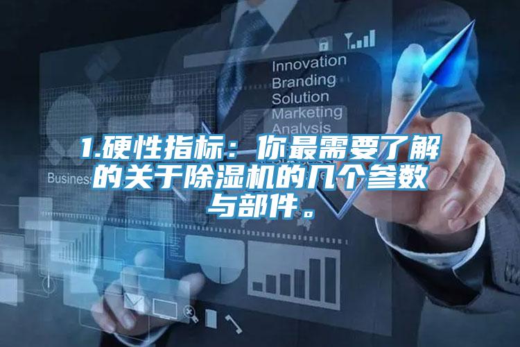 1.硬性指标：你最需要了解的关于小黄片直播视频的几个参数与部件。