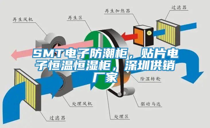 SMT电子防潮柜，贴片电子恒温恒湿柜，深圳供销厂家