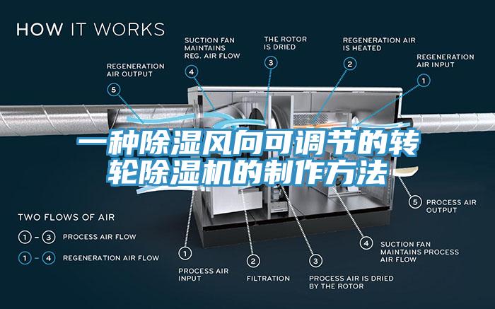 一种除湿风向可调节的转轮小黄片直播视频的制作方法