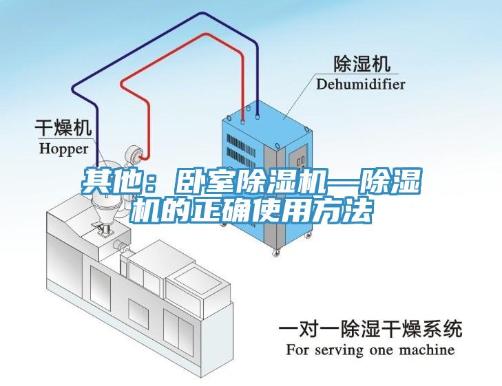 其他：卧室小黄片直播视频—小黄片直播视频的正确使用方法