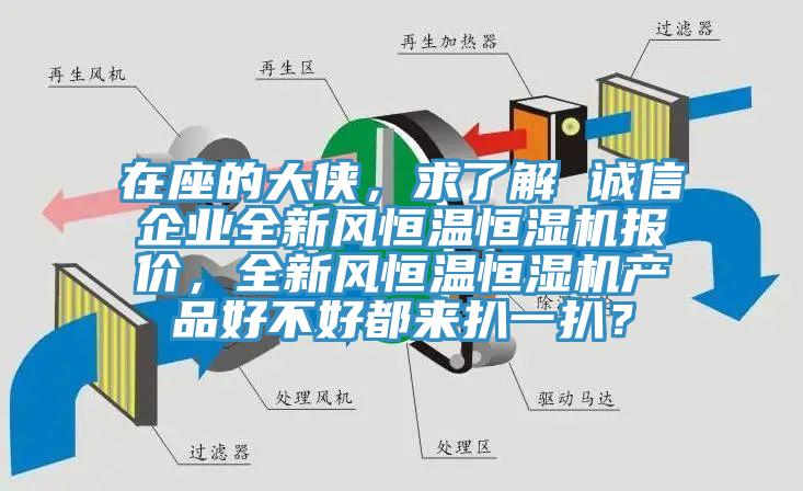 在座的大侠，求了解 诚信企业全新风恒温恒湿机报价，全新风恒温恒湿机产品好不好都来扒一扒？