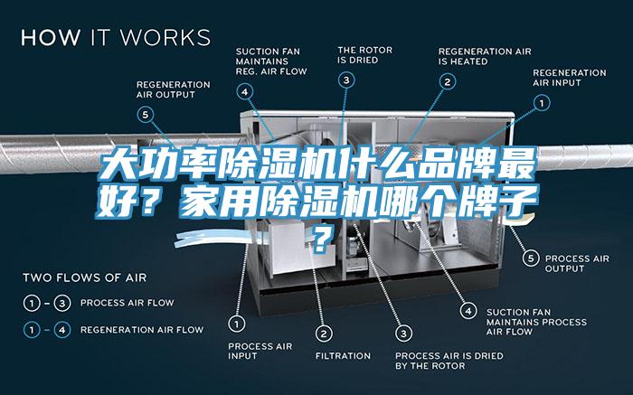 大功率小黄片直播视频什么品牌最好？家用小黄片直播视频哪个牌子？