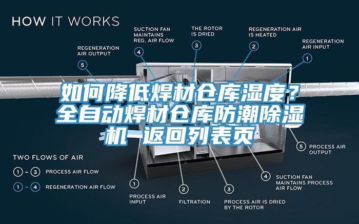 如何降低焊材仓库湿度？全自动焊材仓库防潮小黄片直播视频 返回列表页