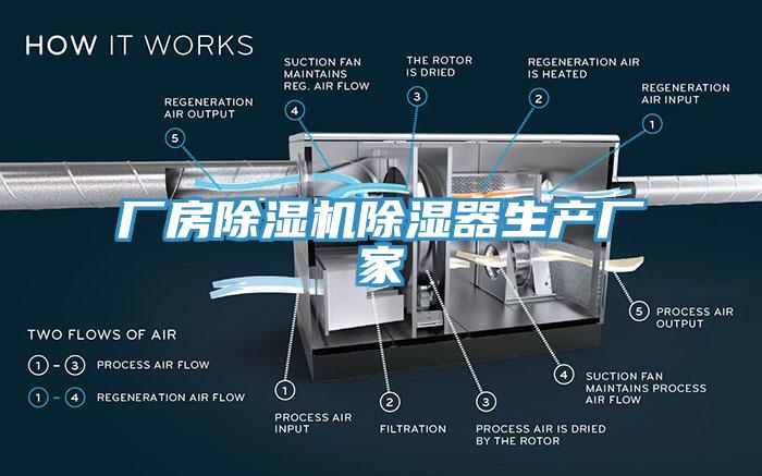 厂房小黄片直播视频除湿器生产厂家