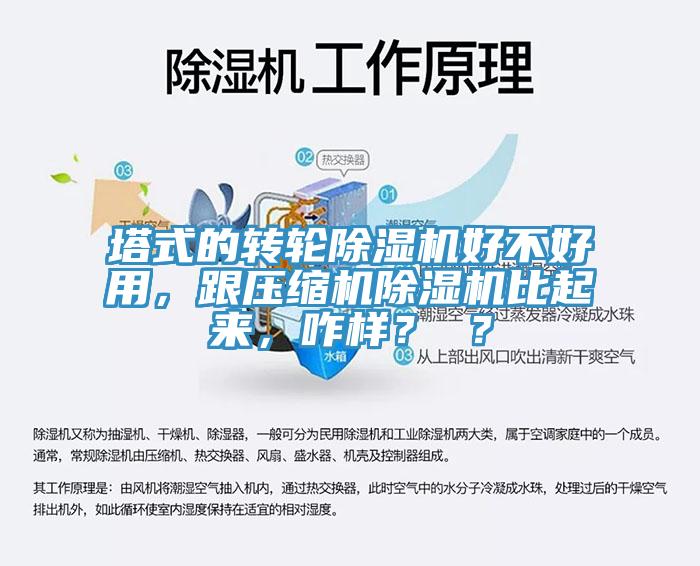 塔式的转轮小黄片直播视频好不好用，跟压缩机小黄片直播视频比起来，咋样？ ？