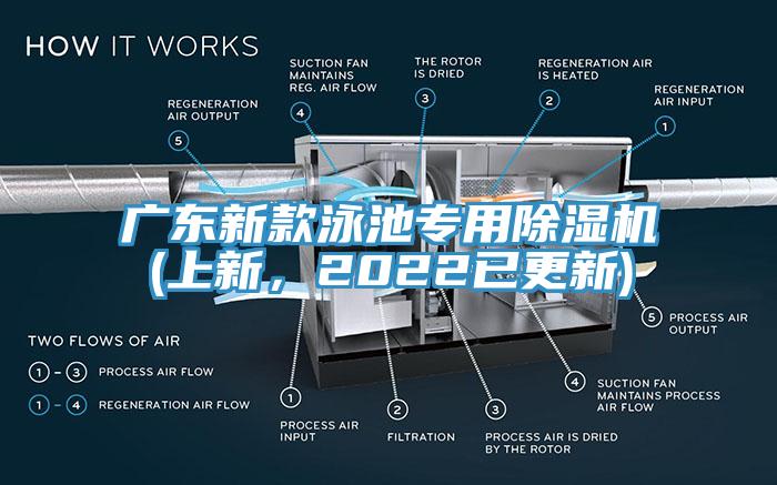 广东新款泳池专用小黄片直播视频(上新，2022已更新)