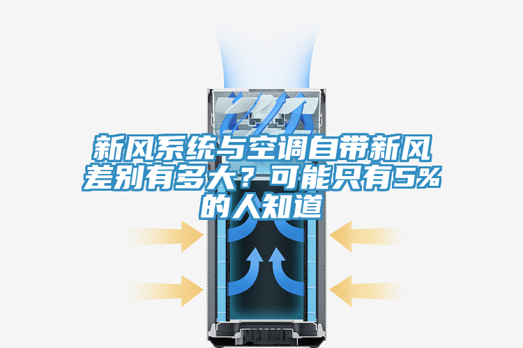新风系统与空调自带新风差别有多大？可能只有5%的人知道