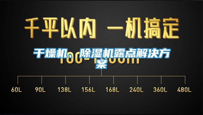 干燥机、小黄片直播视频露点解决方案