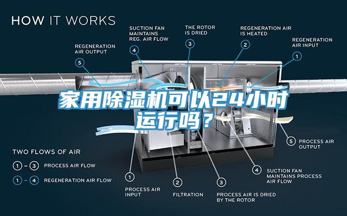 家用小黄片直播视频可以24小时运行吗？