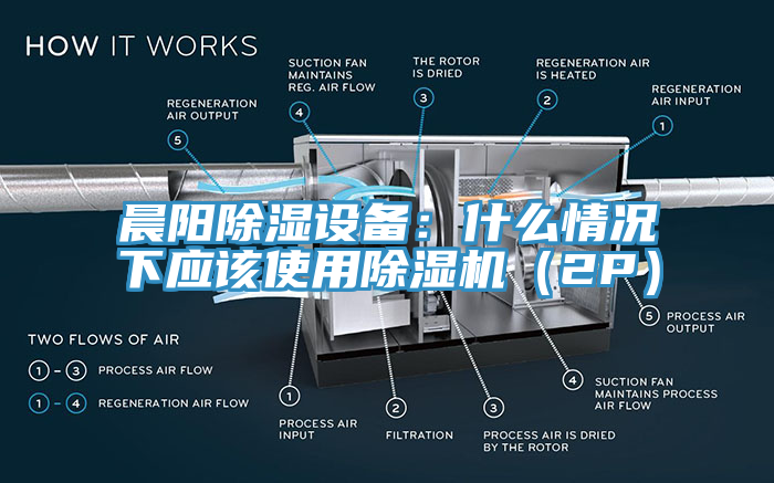 晨阳除湿设备：什么情况下应该使用小黄片直播视频（2P）