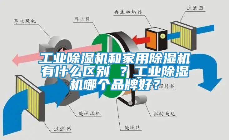 工业小黄片直播视频和家用小黄片直播视频有什么区别 ？工业小黄片直播视频哪个品牌好？