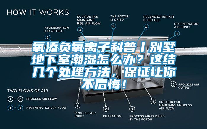 氧添负氧离子科普丨别墅地下室潮湿怎么办？这结几个处理方法，保证让你不后悔！