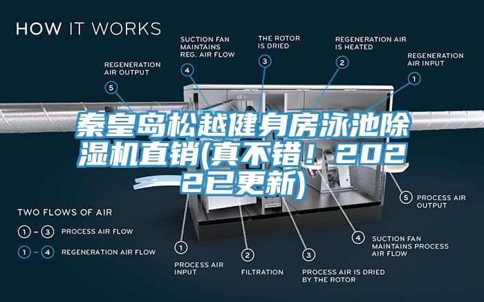 秦皇岛松越健身房泳池小黄片直播视频直销(真不错！2022已更新)