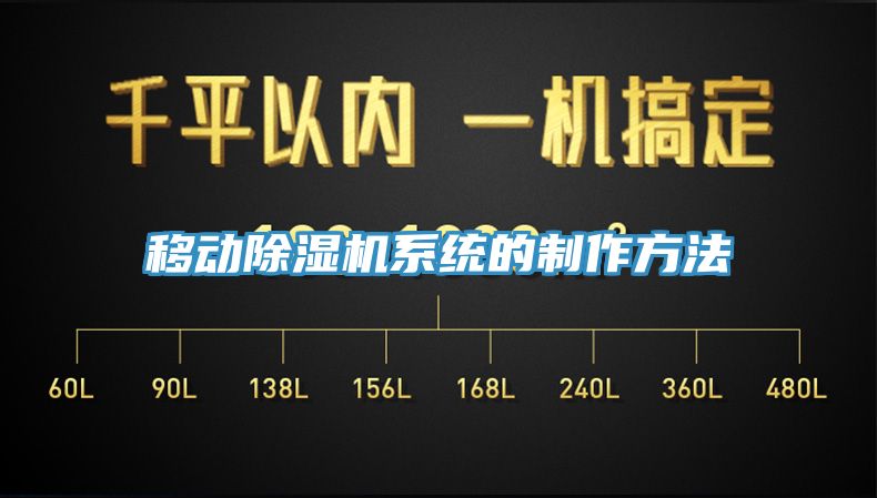 移动小黄片直播视频系统的制作方法
