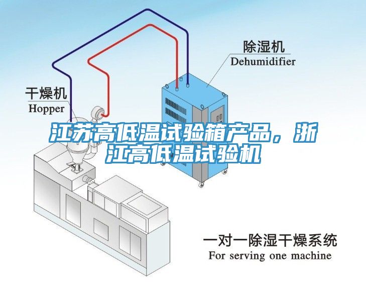 江苏高低温试验箱产品，浙江高低温试验机