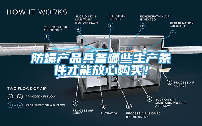 防爆产品具备哪些生产条件才能放心购买！