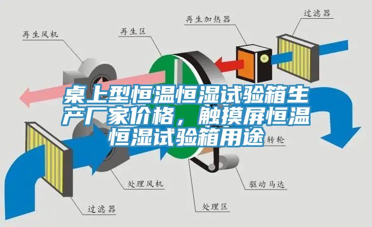 桌上型恒温恒湿试验箱生产厂家价格，触摸屏恒温恒湿试验箱用途