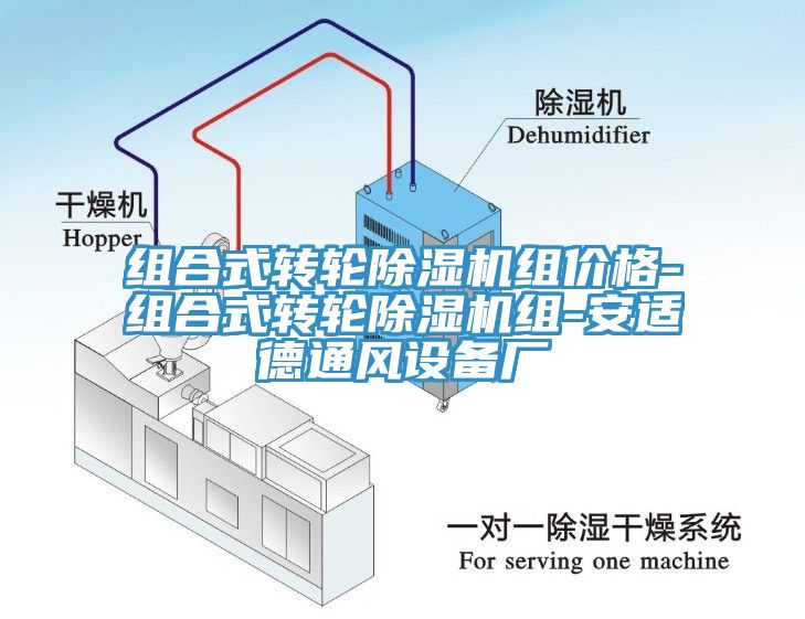 组合式转轮小黄片直播视频组价格-组合式转轮小黄片直播视频组-安适德通风设备厂