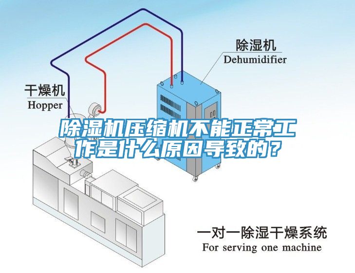 小黄片直播视频压缩机不能正常工作是什么原因导致的？