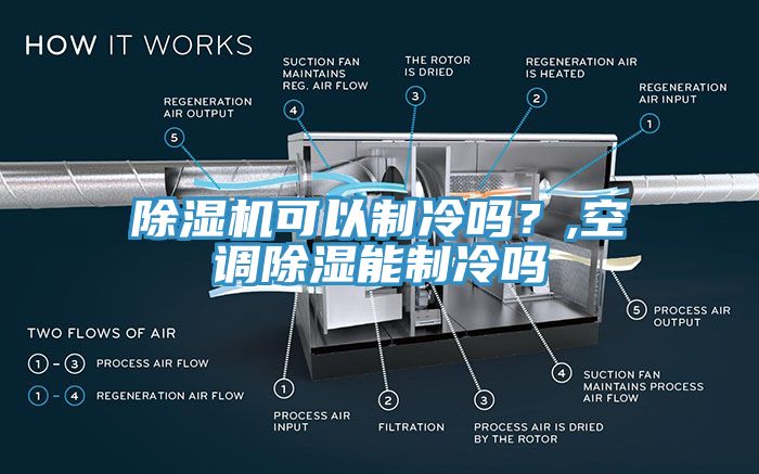 小黄片直播视频可以制冷吗？,空调除湿能制冷吗