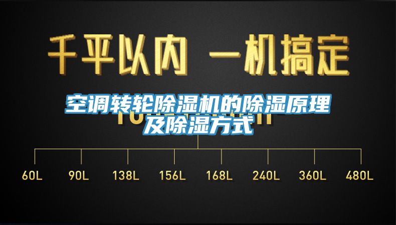 空调转轮小黄片直播视频的除湿原理及除湿方式
