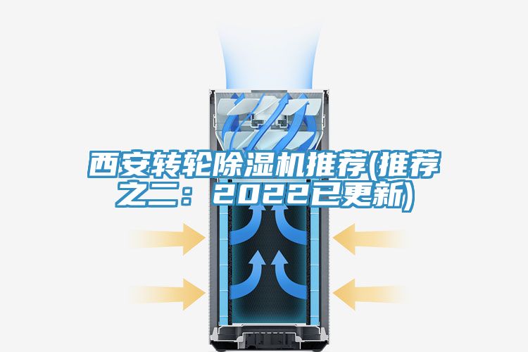 西安转轮小黄片直播视频推荐(推荐之二：2022已更新)