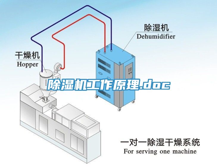 小黄片直播视频工作原理.doc