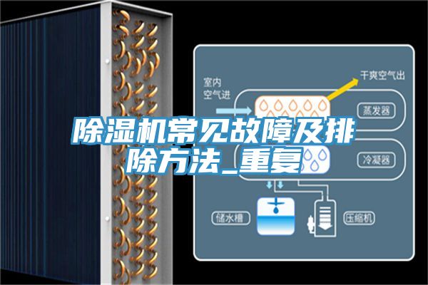 小黄片直播视频常见故障及排除方法_重复