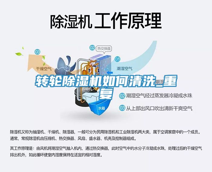转轮小黄片直播视频如何清洗_重复