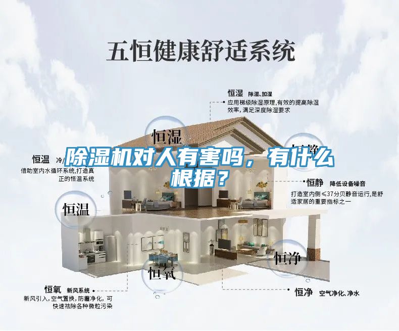 小黄片直播视频对人有害吗，有什么根据？