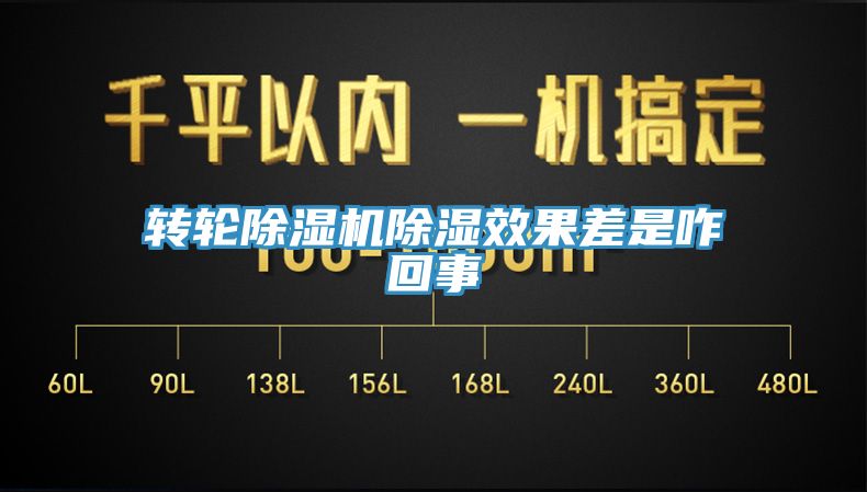 转轮小黄片直播视频除湿效果差是咋回事