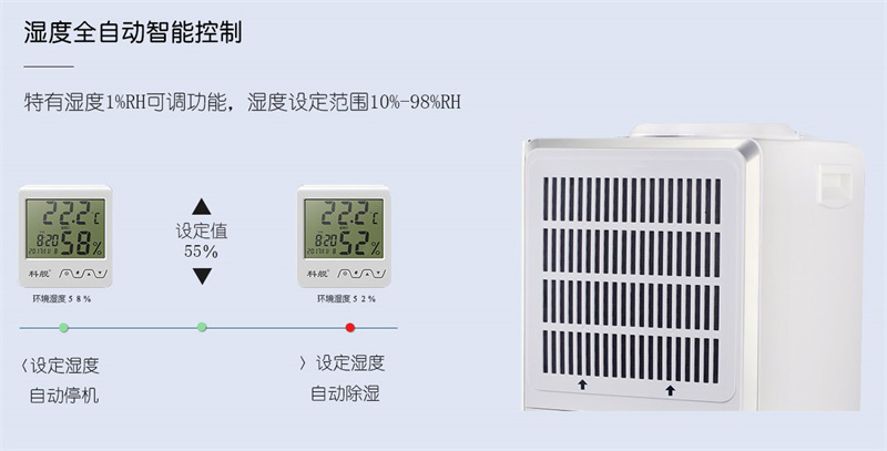 商用小黄片直播视频5