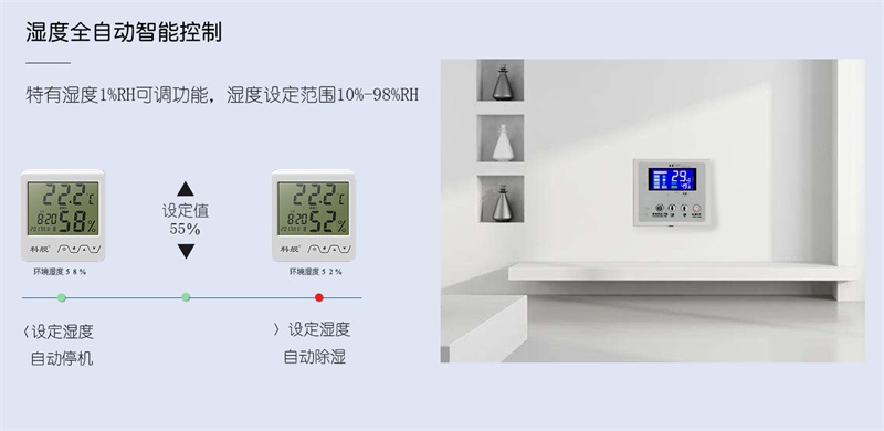 吊顶小黄片直播视频5