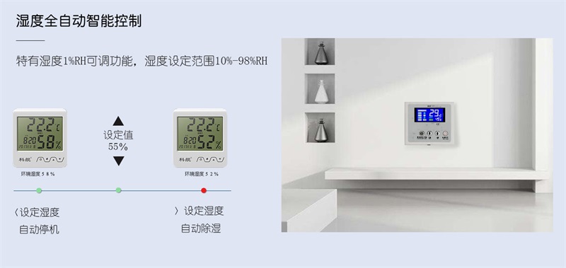 壁挂小黄片直播视频5