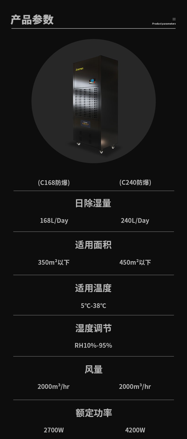 防爆小黄片直播视频C168 (12)
